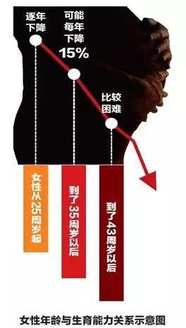 2015中国较具幸福感城市，成都居首！玛丽亚成了“家庭幸福的润滑剂”！